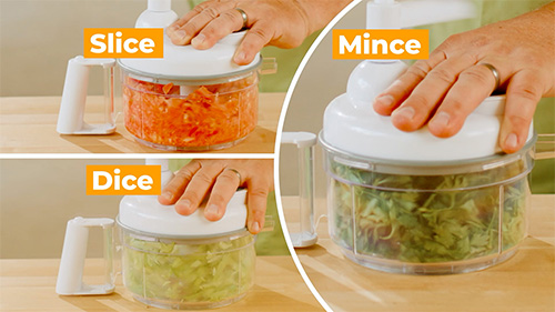 Slice, dice, and mince